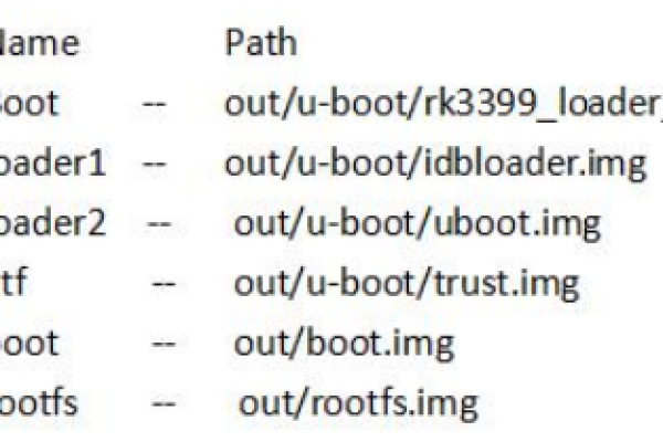 如何使用Linux高通刷写工具进行固件更新？  第1张