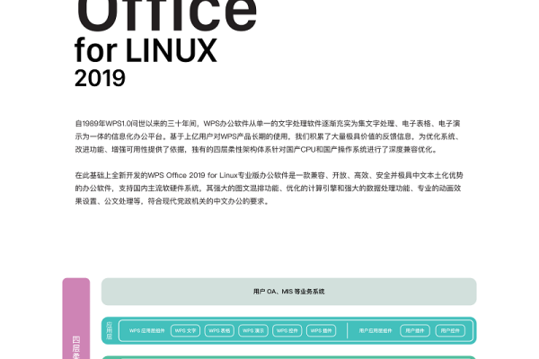 WPS Office最新版Linux版本带来了哪些新功能和改进？