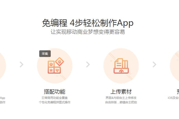 pc网站制作APP_制作APP流程