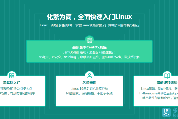 如何有效利用Linux教程网盘外包服务提升技能？