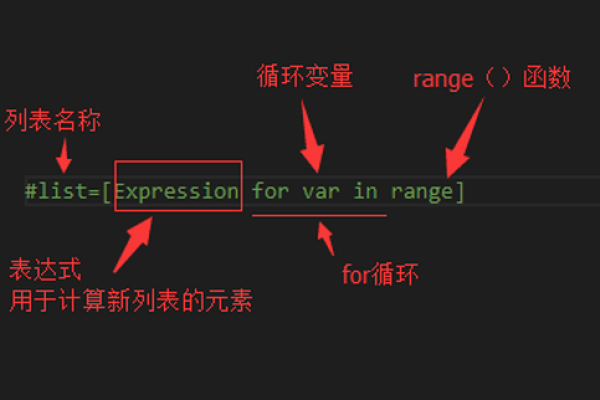 python推导求和 _系统要求和环境检查