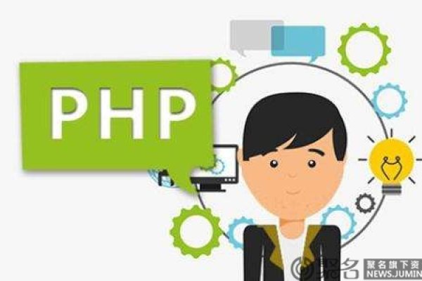 php虚拟主机试用_PHP