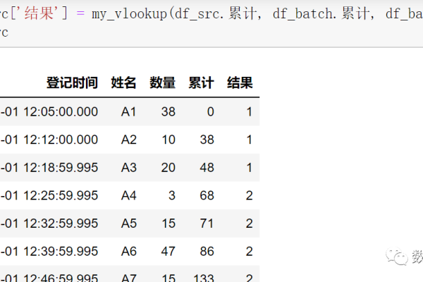 Python实现二分查找 _查找所有实现