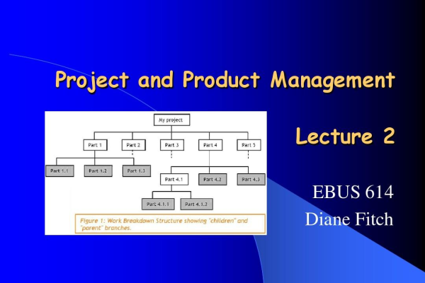 projectman_Yikes! Insufficient partition balance when creating topic : projectman