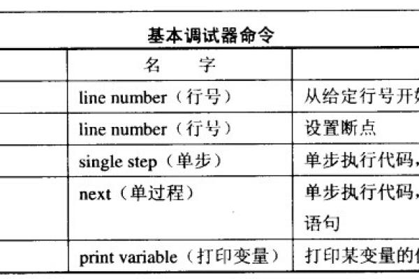 Perl函数集_Perl迁移日志