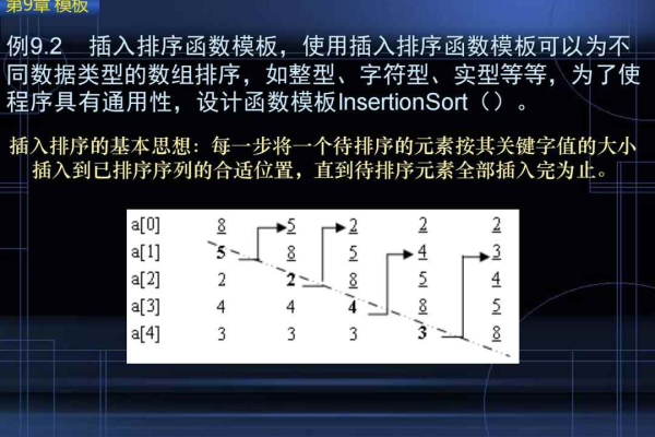 排序函数_排序规则版本函数