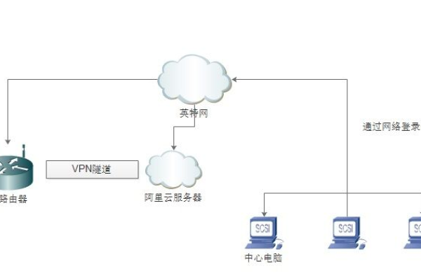 TPLink打印机服务器支持功能具体是指什么？