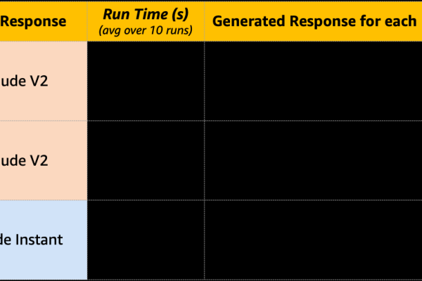 pg_stat_all_tables_PG