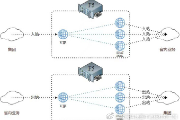 为什么MC满格网始终致力于定位服务器的优化？