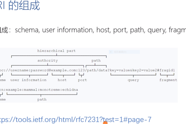 判断url_分支判断