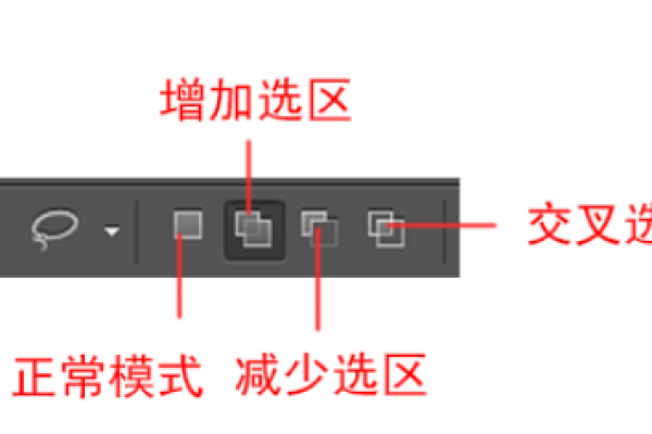 新手入门，基础使用教程是否真的足够？