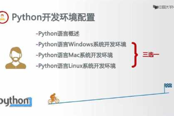 Python开发环境配置_Python开发环境配置