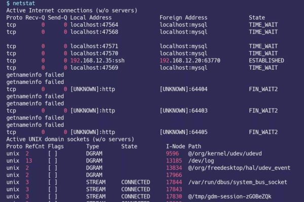 如何掌握Linux操作符以提升命令行效率？