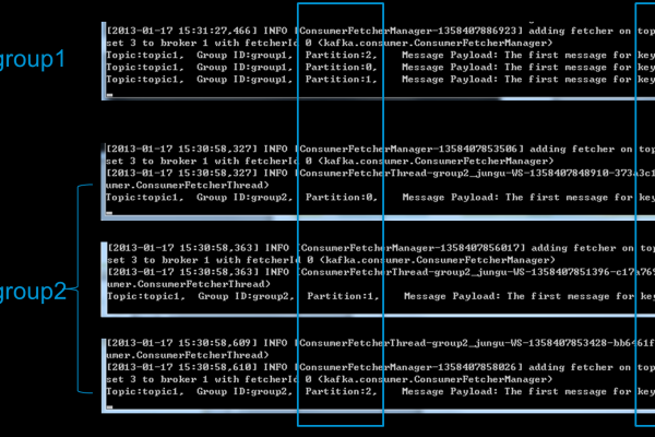 partition_name_创建分区表