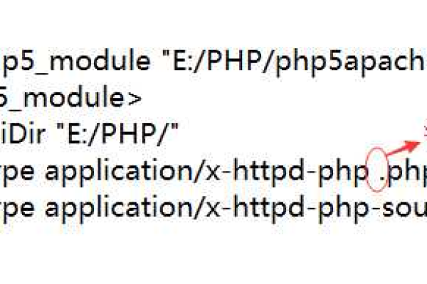 配置apache支持php_Apache配置