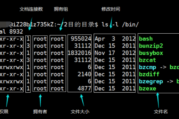 在Linux系统中，私钥通常应该存放在哪里？  第1张