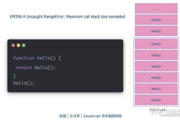 如何高效学习JavaScript，探索 _{widget}.js网站的可能性？