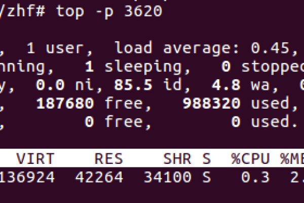 如何优化Linux系统的预读线程数以提高I/O性能？  第1张