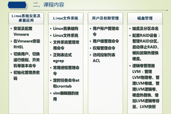 Linux操作系统是否提供官方汉化版本？  第1张