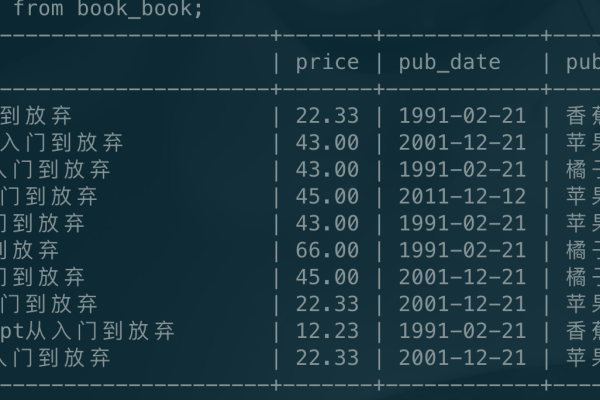 pb修改数据库字段_修改证书私钥字段回显开关