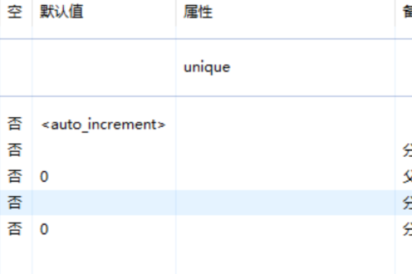 php 数据库操作主从分离类_存算分离类  第1张