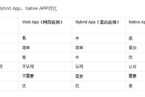 php 手机网站开发教程_手机网站设置