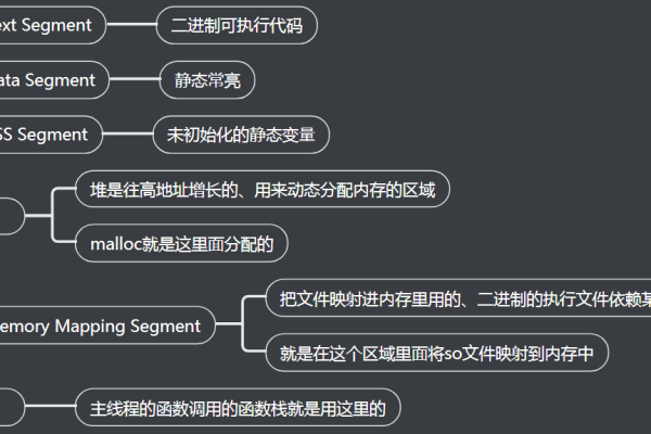 探索Linux系统的思维导图，如何有效利用以提升系统管理效率？