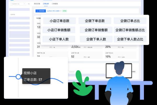 pc网站 公众号数据互通_公众号