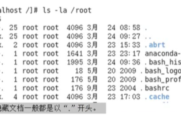 掌握Linux命令需要多长时间？