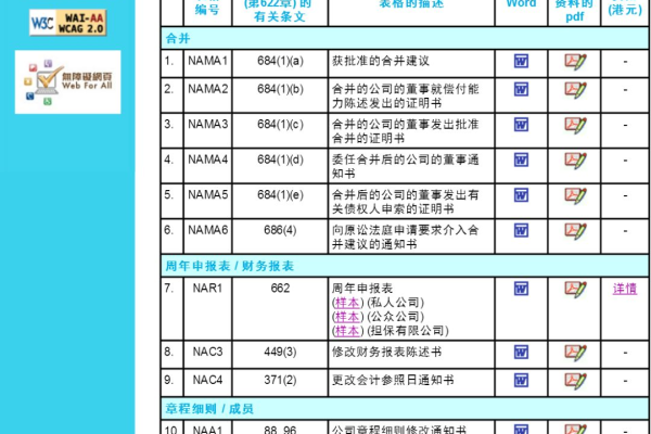 如何在香港申请网站域名？  第1张