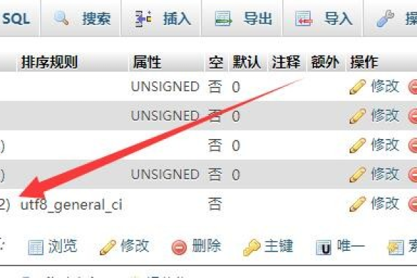 如何有效解除dedecms织梦TAG标签的字数限制？