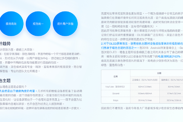 ps企业站网站做多大的_WeLink会议需要多大的带宽