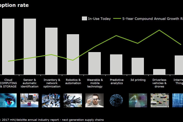 persistent_STATS  第1张