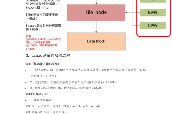 如何正确解读Linux选择题解析？  第1张