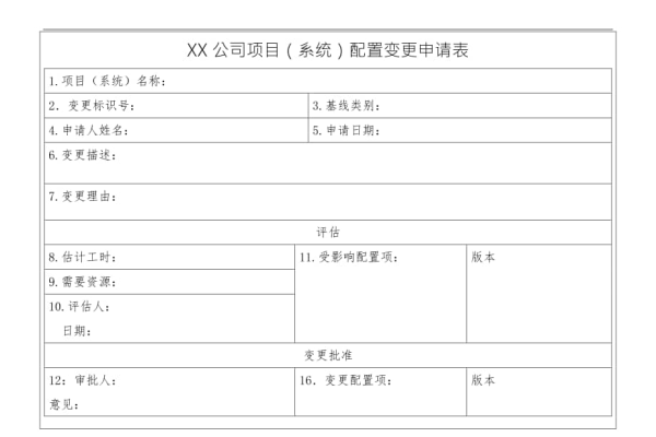 配置变更_企业配置变更