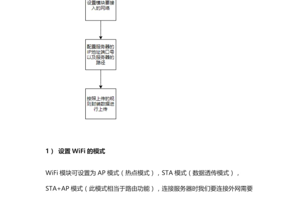 STM服务器何时能恢复发货功能？