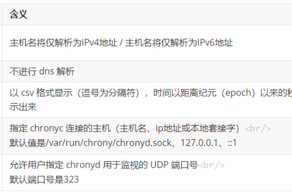 Chronyc是什么？它有哪些主要功能和用途？