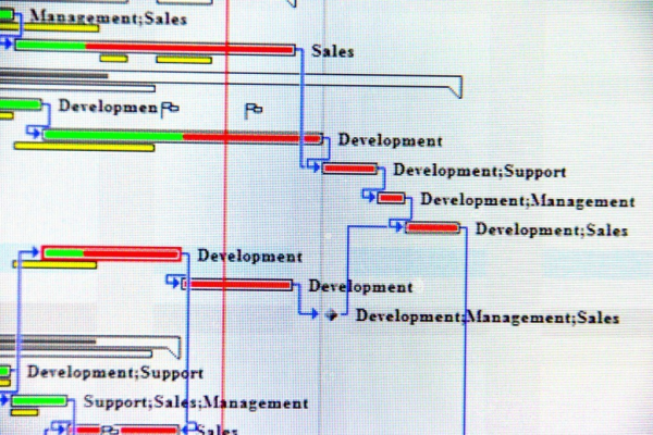 project 网络图教程_Project