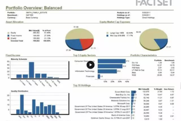 Factiva是什么？探索这一强大信息检索工具的奥秘