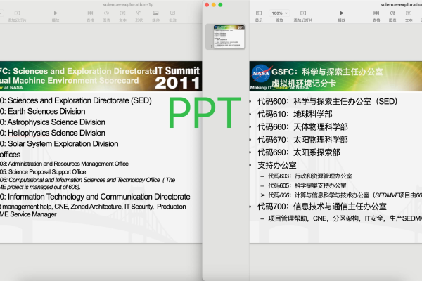 PPT文档英译中_方案设计导出