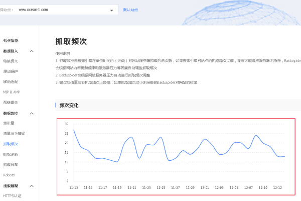 网站抓取频率具体指的是什么？