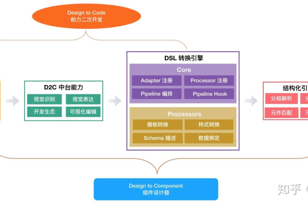 DSL，探索数字用户线路的奥秘与应用