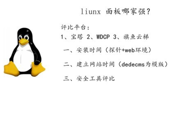 如何选择最适合您需求的Linux可视化面板？