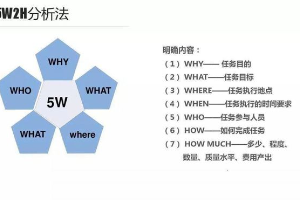 什么是syswow64？它的作用和重要性是什么？