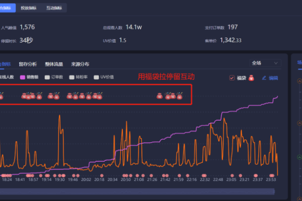 抖音直播的服务器更新计划何时揭晓？  第1张