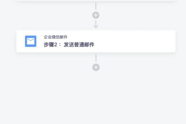 如何利用许可式邮件营销API合法地发送营销电邮？  第1张