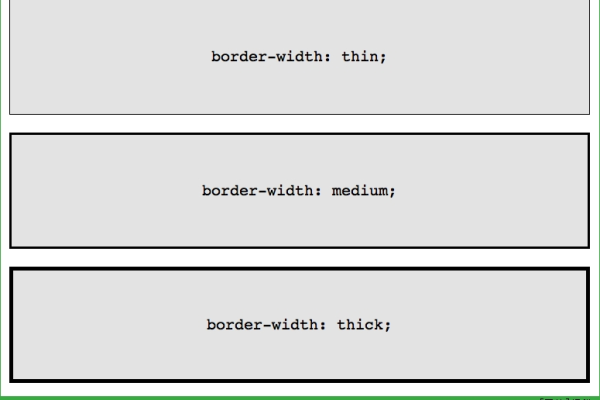 如何理解和应用CSS中的border属性？