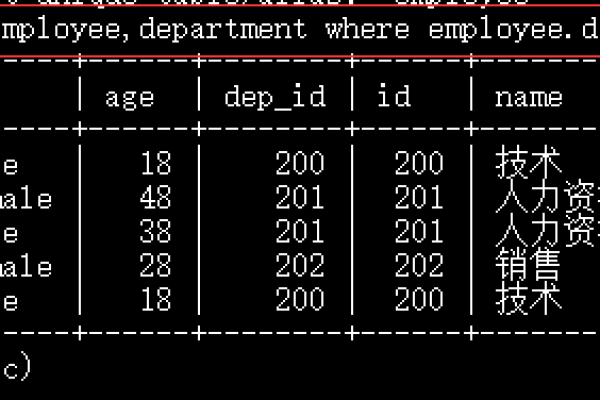 python 合并mysql表格数据库_合并