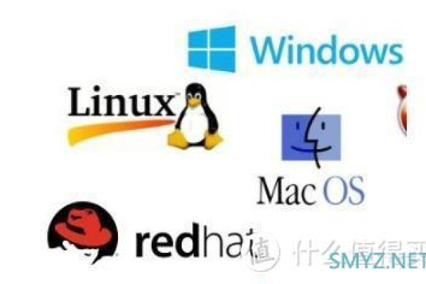 如何在Mac系统上学习Linux？  第1张