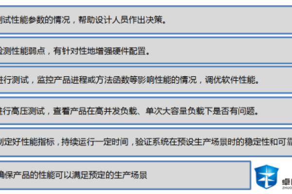 如何确保性能测试过程的有效性？  第1张